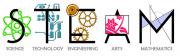 Graphic of icons representing science, tech, engineering, art and math.